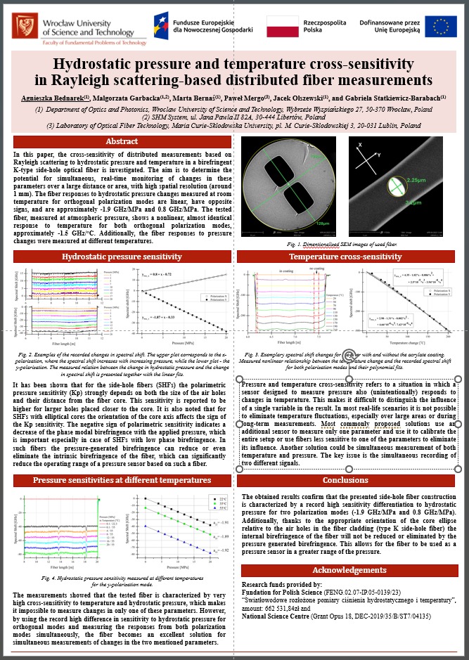 Poster presentation at the conference Photonics Prague 2025, June 9-11, 2025 - 2 photo